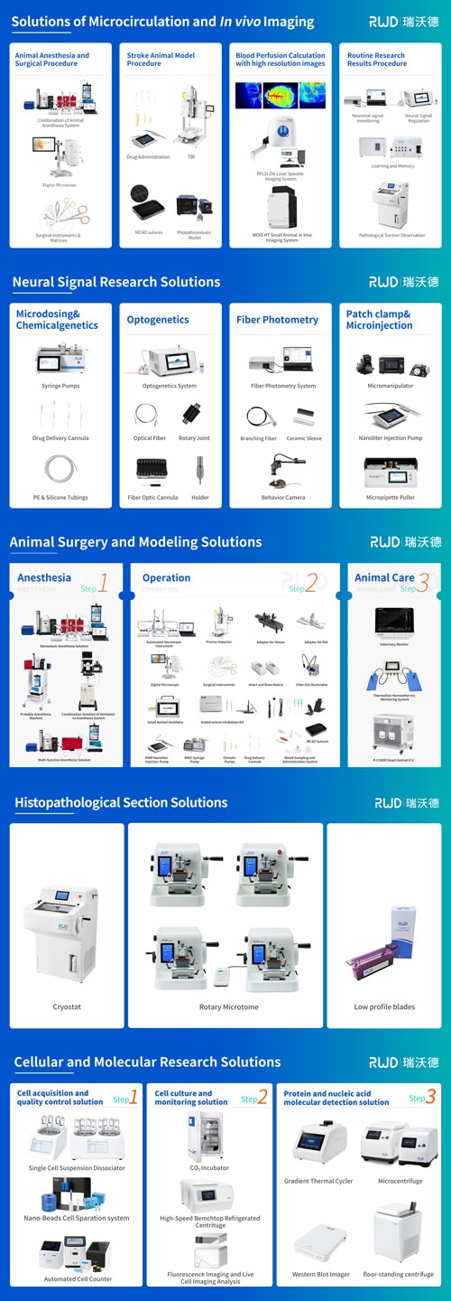 Professional Solutions for Diverse Research Needs